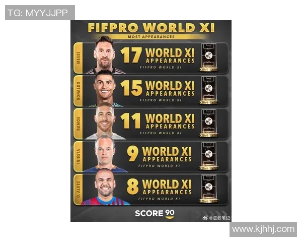 全球足球百大传奇球星排名揭晓 盘点足坛历史最具影响力人物